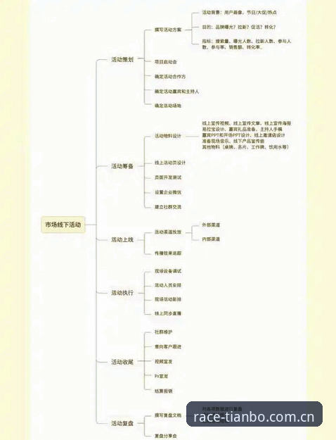资深玩家实战经验：2026TBO官网下载全流程指南，从注册到投注一步到位