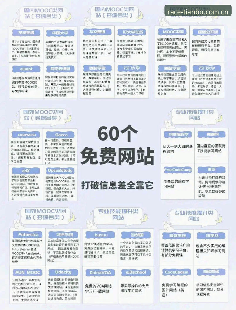 天博娱乐平台到底值不值得用？实战派教你3分钟上手顶级竞技体育投注