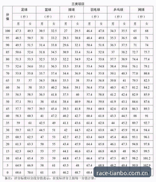天博体育官网新旧版本对比：2026最新版值得升级吗？